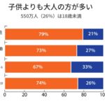 レス11番のサムネイル画像