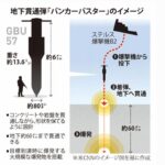 レス1番のサムネイル画像