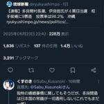 レス1番のサムネイル画像