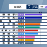 レス1番のサムネイル画像