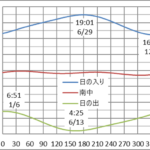 レス4番のサムネイル画像