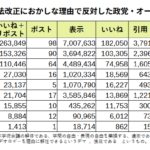 レス2番のサムネイル画像