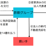 レス1番のサムネイル画像