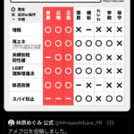 レス1番のサムネイル画像