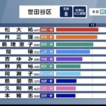 レス12番のサムネイル画像