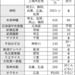 レス10番のサムネイル画像