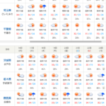 レス2番のサムネイル画像