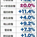 レス4番のサムネイル画像