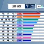 レス1番のサムネイル画像