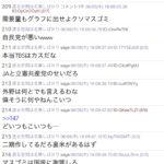 レス2番のサムネイル画像