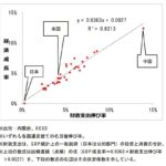 レス2番の画像1