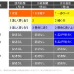 レス1番の画像5