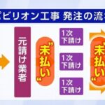 レス48番の画像1