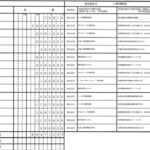 レス2番の画像2