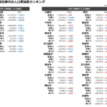 レス7番のサムネイル画像
