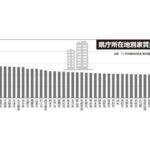 レス2番のサムネイル画像