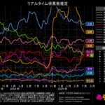 レス2番のサムネイル画像