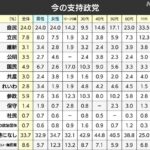 レス1番の画像3