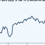 レス1番のリンク先のサムネイル画像
