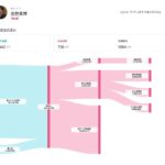 レス19番の画像1