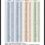 レス2番のサムネイル画像