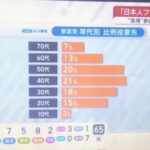 レス2番の画像1