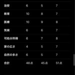 レス2番のサムネイル画像