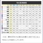 レス3番のサムネイル画像