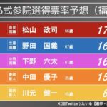 レス1番の画像3