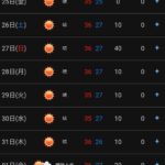 レス1番の画像1