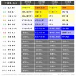 レス1番の画像3