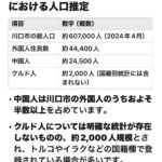 レス9番の画像1