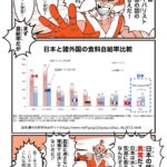 レス2番の画像1