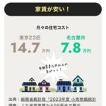 レス17番の画像1