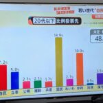 レス62番の画像1