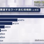 レス2番の画像1