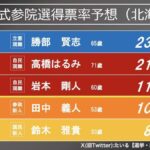 レス1番の画像4