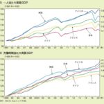 レス39番の画像1