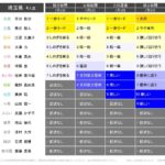 レス1番の画像4