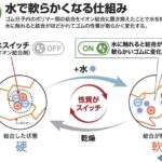 レス10番の画像1