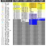 レス1番の画像2