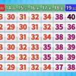 レス1番の画像1