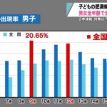 レス24番の画像1