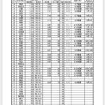 レス4番の画像1