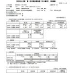 レス3番の画像1