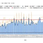 レス6番の画像5