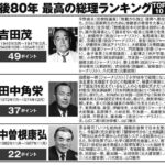 レス2番の画像1