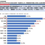 レス42番の画像1