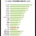 レス2番の画像2