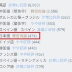 レス2番の画像5